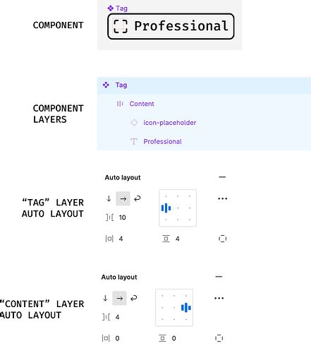 Resize frame to left - Ask the community - Figma Community Forum