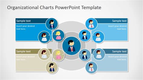 Circular Organizational Chart for PowerPoint - SlideModel