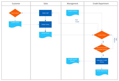 [DIAGRAM] Hr Diagram Chart - MYDIAGRAM.ONLINE