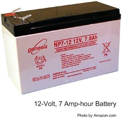 DIY Alarm System Battery Replacement