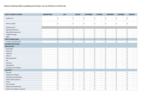 Business Plan Financial Projections Template Excel