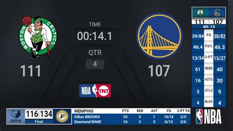 Celtics @ Warriors | NBA on TNT Live Scoreboard - YouTube