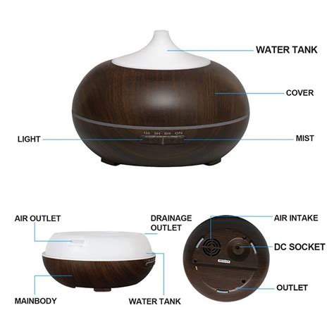 News - How to choose an aroma diffuser