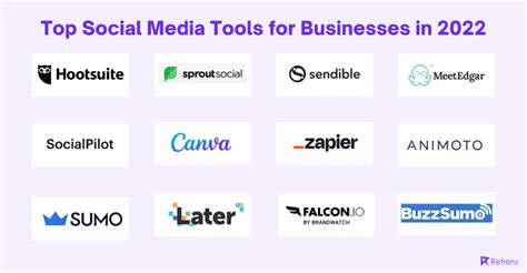 Top 17 Social Media Tools for Businesses in 2022