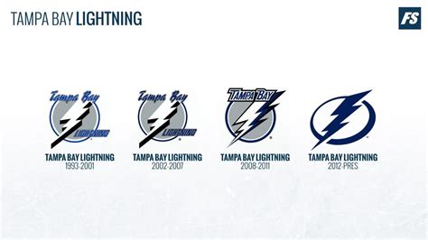 Tampa Bay Lightning Logo History - Tampa Bay Lightning Logo Vector Svg ...