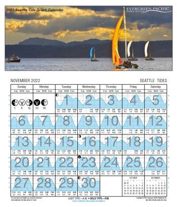 2023 Seattle Tide Graph Calendar Seattle Tide Graph Calendar [ISBN 978 ...