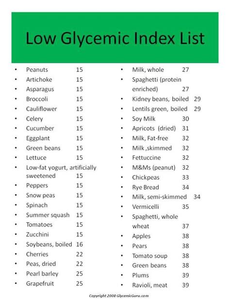 Low Glycemic Foods List Printable