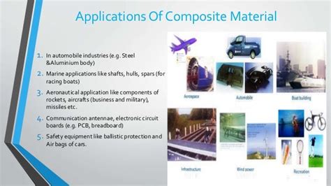 Composite materials