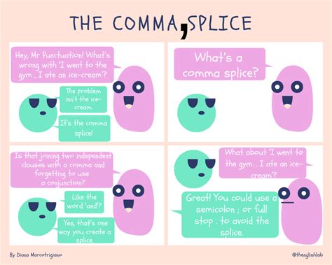 The Comma, Splice - The English Lab—Personalised Coaching