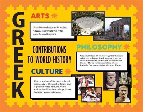 Make a Poster About Greek Contributions | History Project Poster Ideas ...