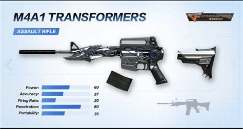 Crossfire Legends Weapons Guide: Where To Get Them, When To Use Them ...