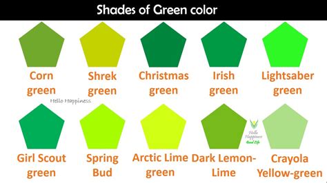 Shades of Green Color With Names | Green Color Shades with their name ...