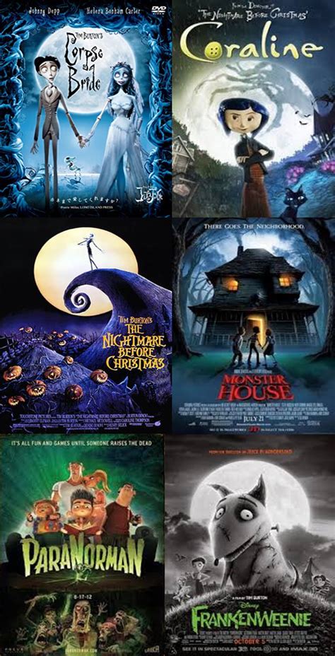 Scary animated movies – Artofit