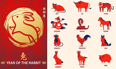 Tatler's 2023 Chinese Horoscope: The 12 Animal Signs, 50% OFF