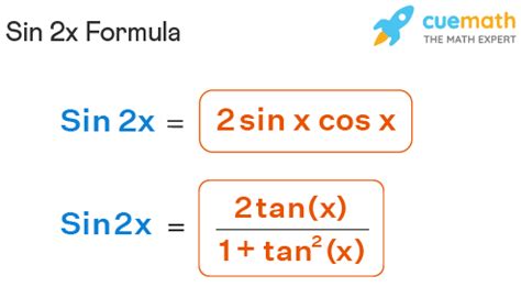 Sin2x - Formula, Identities, Examples, Proof | Sin^2x Identities