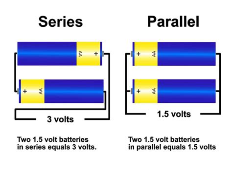 Series And Parallel Battery Wiring