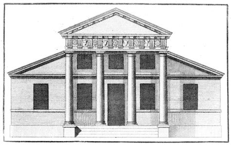 Palladian architecture - Wikiwand