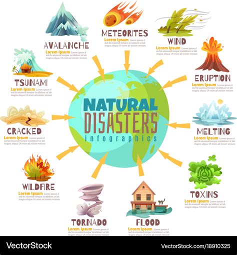 Natural disasters infographics Royalty Free Vector Image