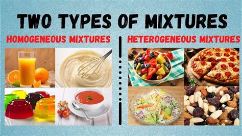 SCIENCE 6 The two types of Mixtures: Homogeneous Mixture and ...