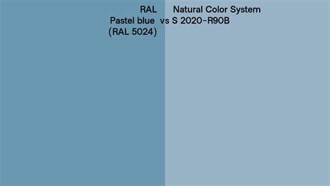 RAL Pastel blue (RAL 5024) vs Natural Color System S 2020-R90B side by ...