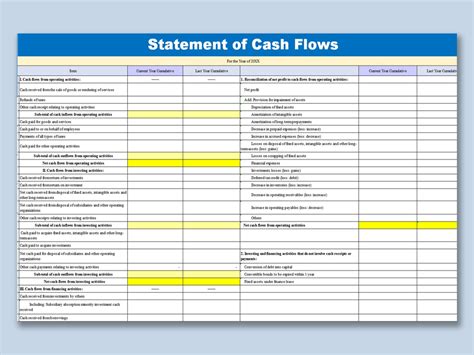 Petty Cash Excel Template