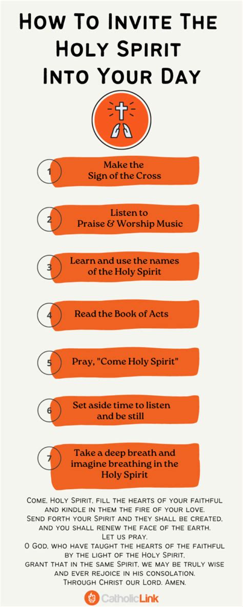 The 12 Fruits Of The Holy Spirit - Catholic-Link