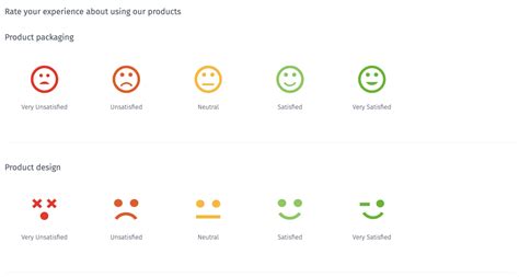 5 Point Likert Scale Template - jawernew