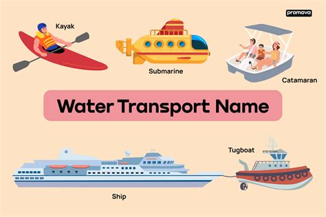 Types Of Water Transportation