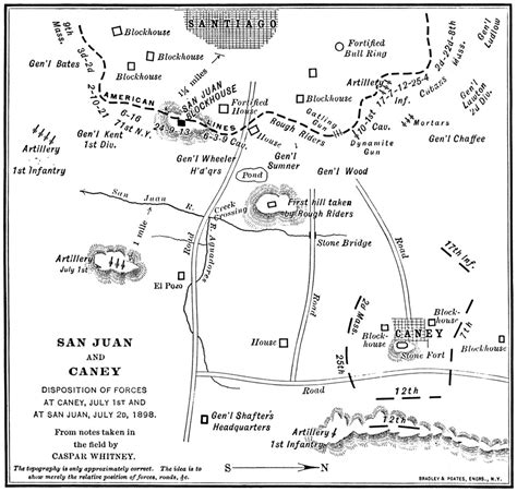 Battle of San Juan Hill, July 2, 1898, The Spanish-Cuban-American War