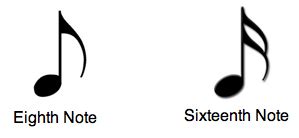 How To Play Sixteenth Notes