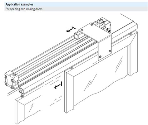 Rodless pneumatic cylinder working principle | ELTRA TRADE