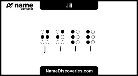 Jill - Name Meaning and Origin