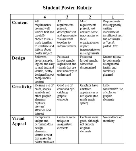 37 Free Grading Rubric Templates - Word Templates for Free Download