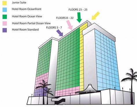 Map Layout Aston Waikiki Beach Hotel