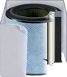 Austin Air Bedroom Machine® Filter Air Purifier Replacement Filters ...