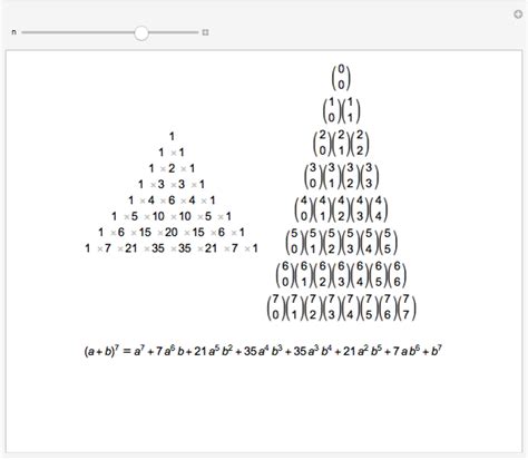 Pascal's Triangle and the Binomial Theorem - Wolfram Demonstrations Project