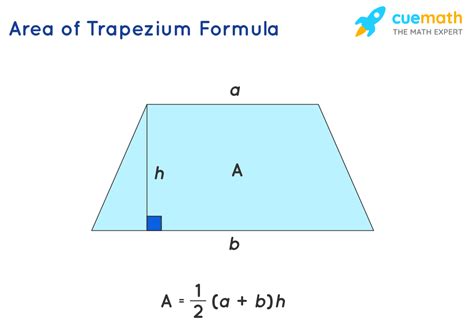 Calculating Area Of Trapezoid