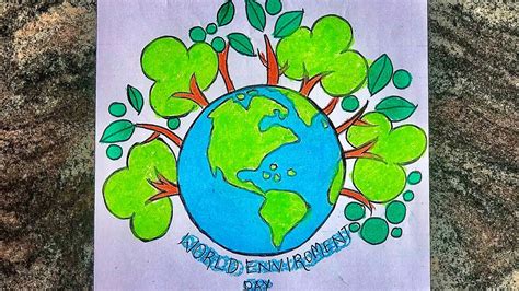 Best Posters On Save Environment