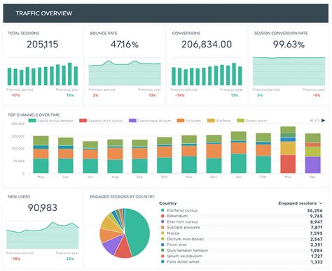 Free Digital Marketing Report Template