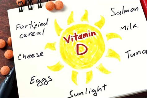 Can Vitamin D Help Weight Loss? Is there a Connection?