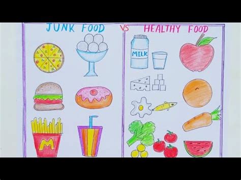 Healthy food Drawing|Junk food Drawing|junk food vs Healthy food ...