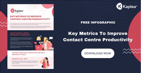 Key Metrics To Improve Contact Centre Productivity – Infographic - Kaptea