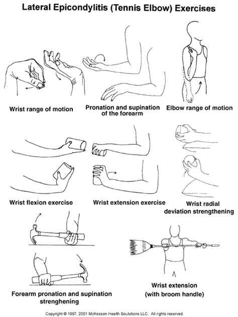 Physical Exercise: Physical Therapy Exercises For Lateral Epicondylitis