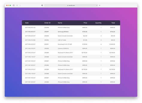 30 Free CSS3 & HTML Table Templates 2022 - Colorlib