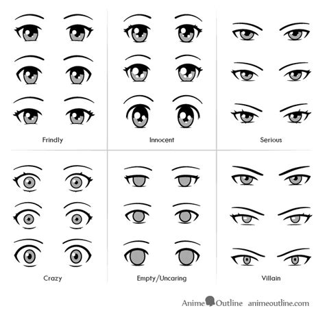 Drawing Anime and Manga Eyes to Show Personality - AnimeOutline