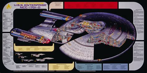 Enterprise 1701 D Schematic