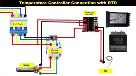 Temperature Controller Connection with RTD । Temperature Controller ...