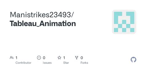 GitHub - Manistrikes23493/Tableau_Animation
