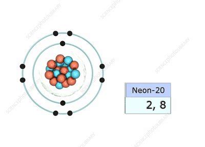 Neon electron configuration - Stock Image - C029/5023 - Science Photo ...