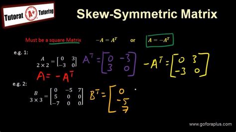 Linear Algebra - Skew-Symmetric Matrix - YouTube